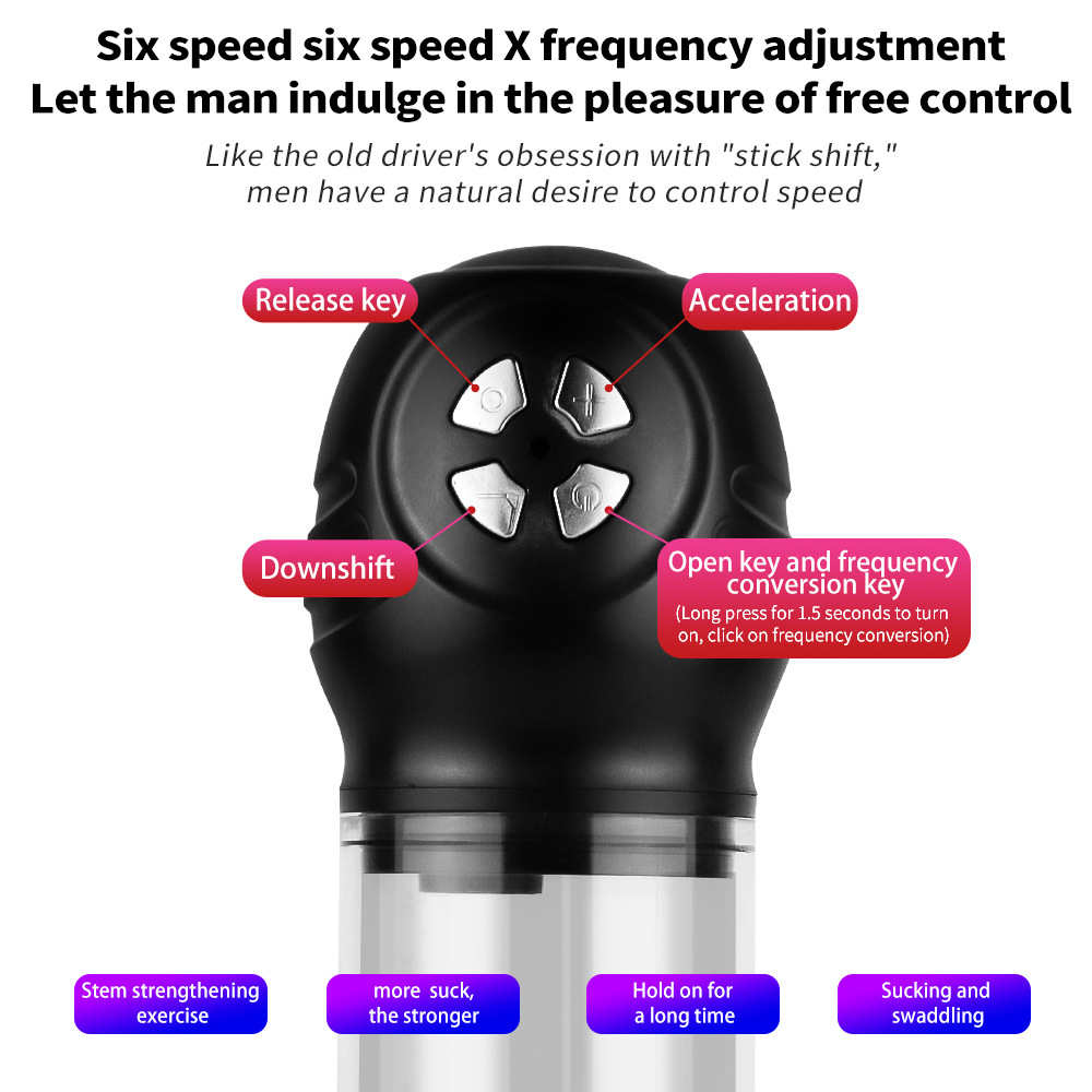 Penis Pump Male Masturbators with 6 Suction Intensities and Suction Modes (16)