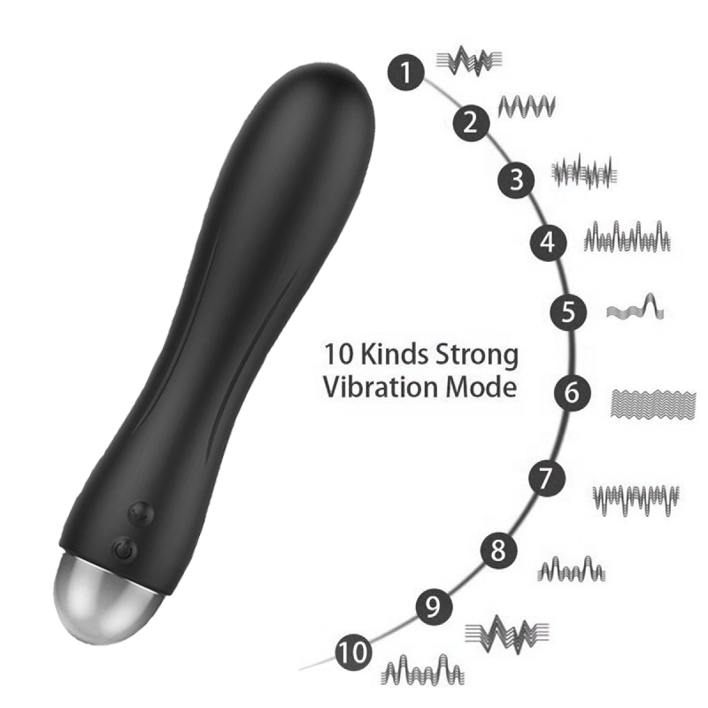 I-Vagina Massager (3)